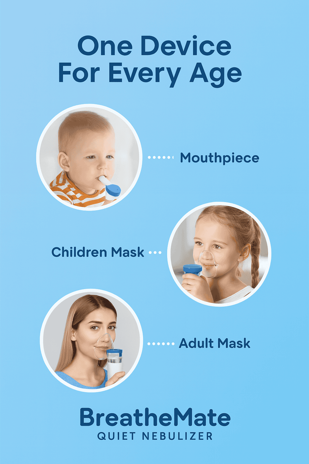 Adult using BreatheMate Quiet Nebulizer with comfortable mask fit