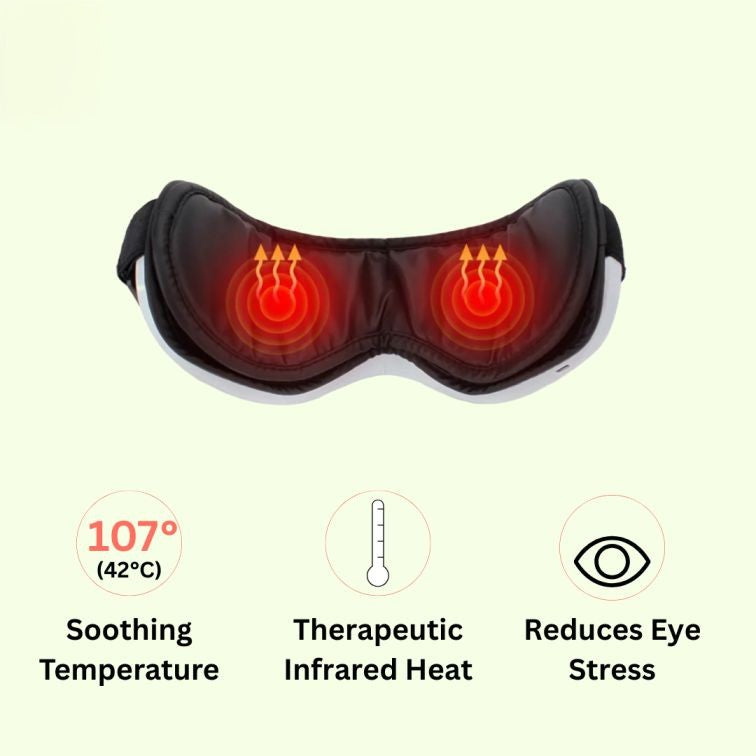 FamSphere™ Eye Massager