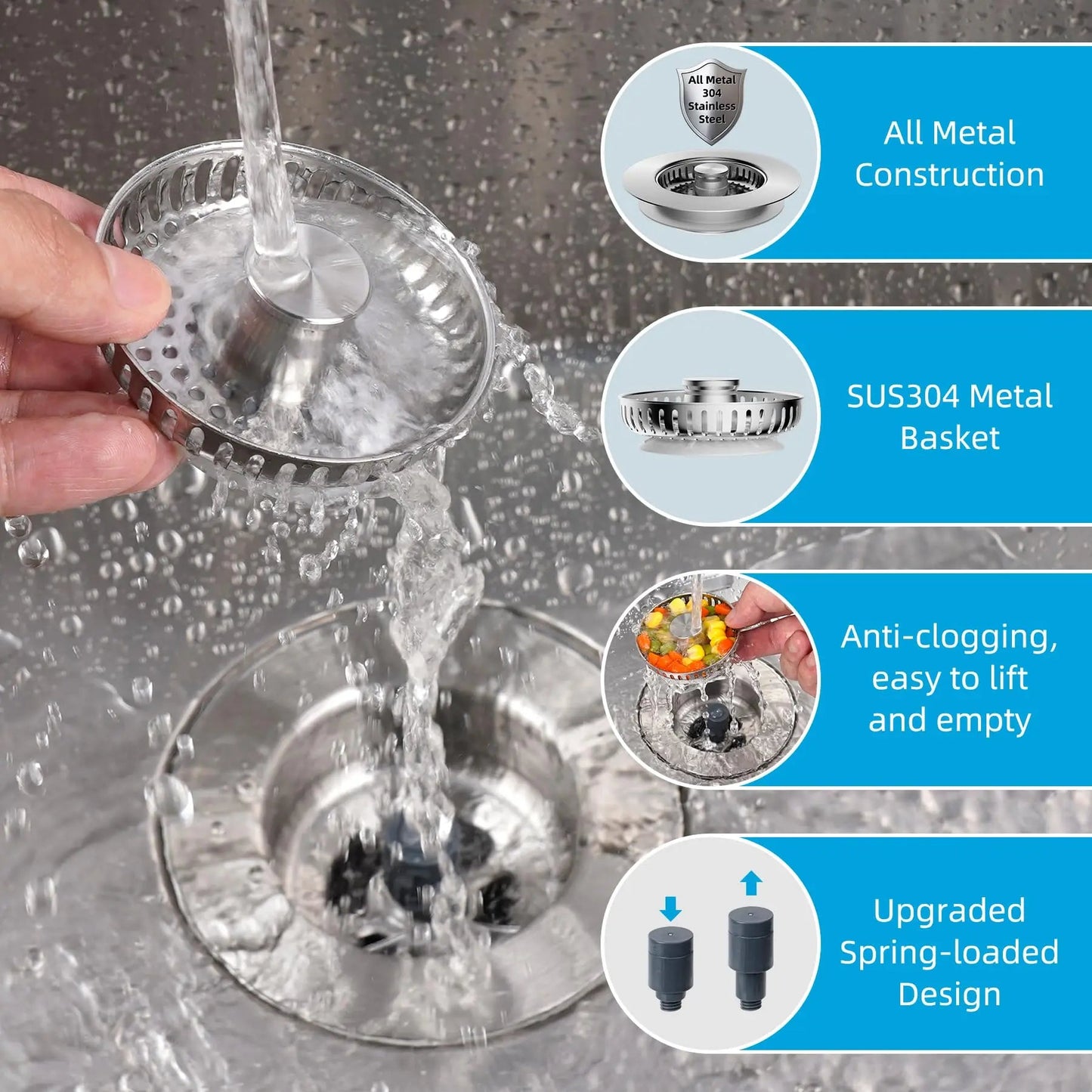 The 3-in-1 Kitchen Sink Drain Strainer FamSphere