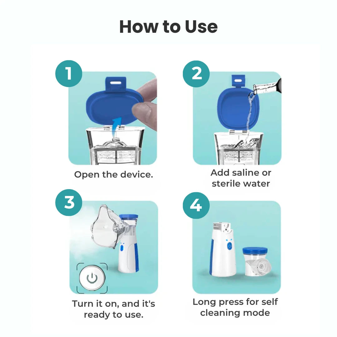 How to use the BreathMate Quiet Nebulizer