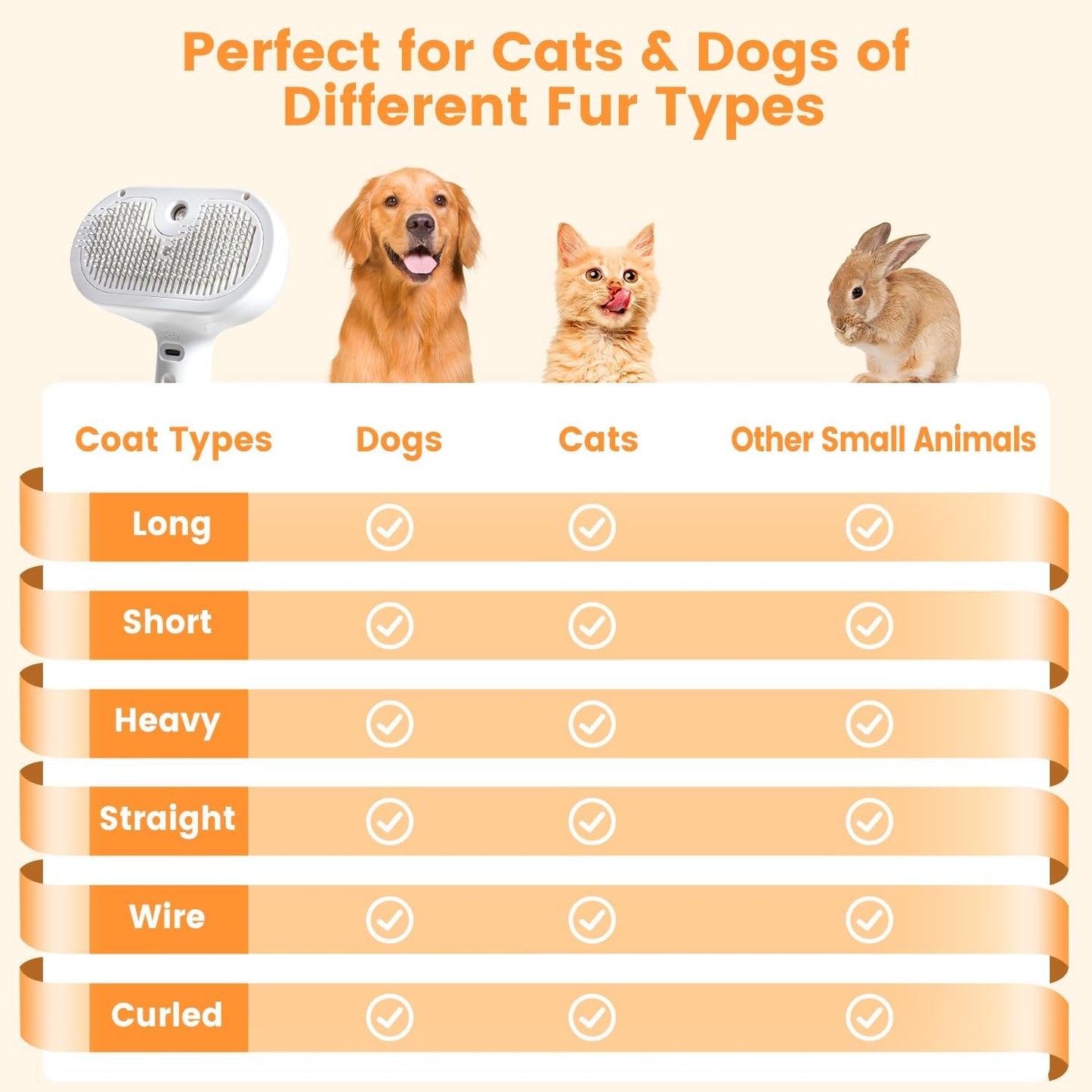 🐾 Pet Steamer Brush 🐾 FamSphere