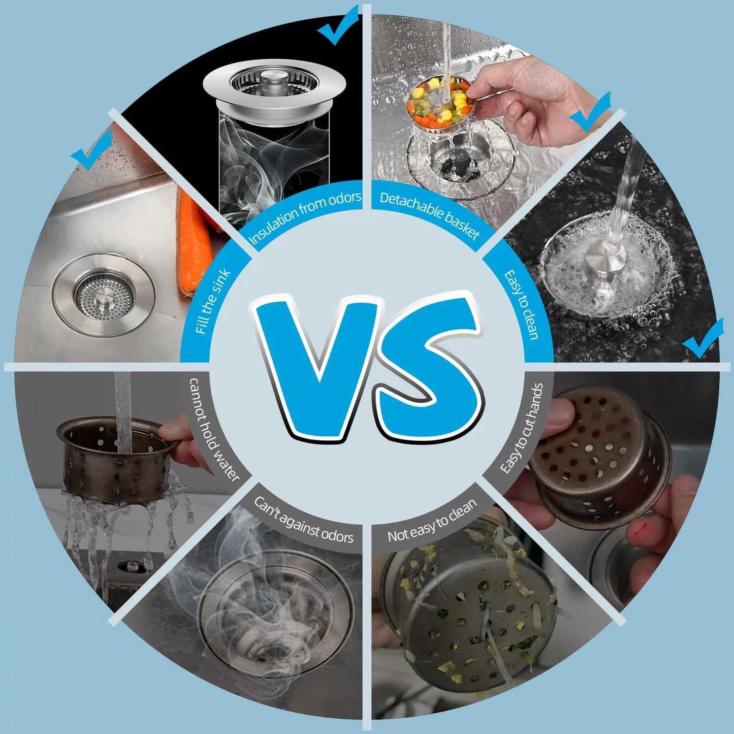 The 3-in-1 Kitchen Sink Drain Strainer FamSphere