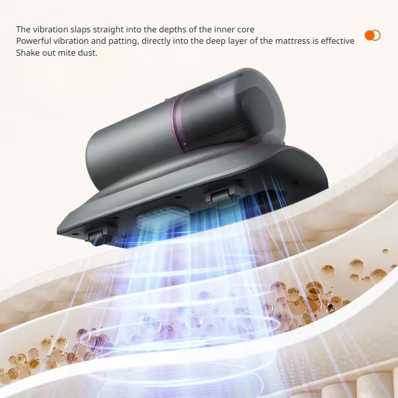 Handheld Mattress Vacuum Cleaner with UV-C Light & HEPA Filter FamSphere