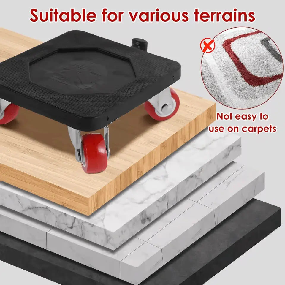 Famsphere™ Furniture Mover Tool Set FamSphere