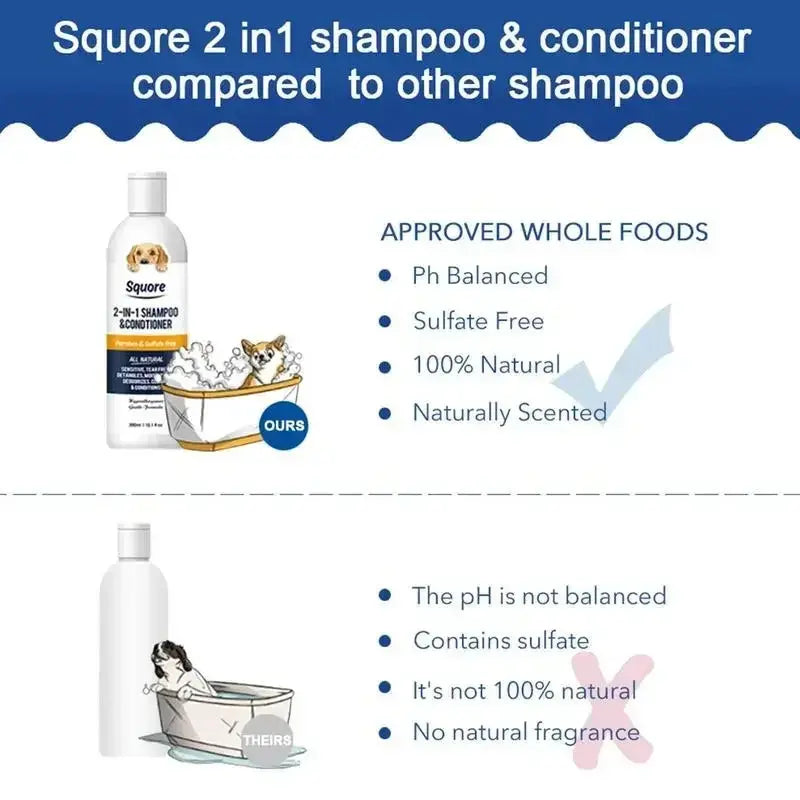Gentle Pet Fur Care Duo FamSphere