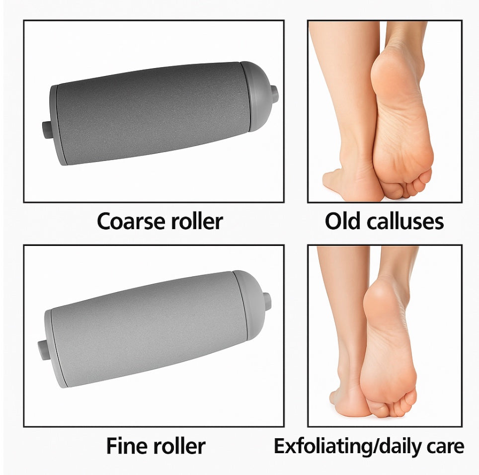 Summer Smooth Feet Kit FamSphere