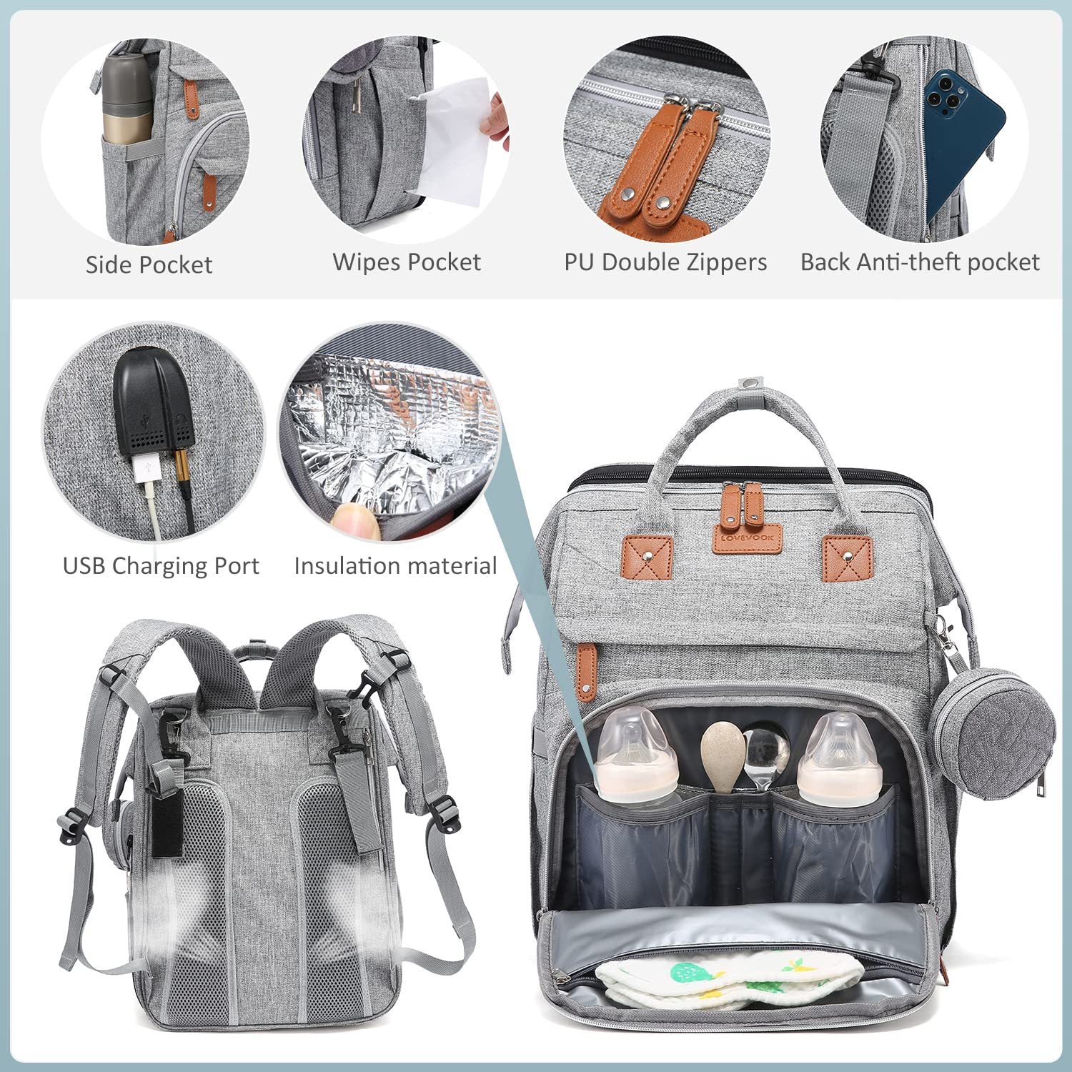 All-in-One Diaper Bag Backpack with Changing Station FamSphere