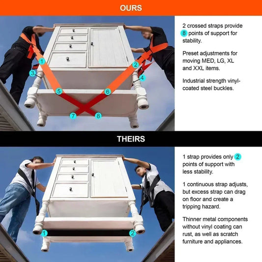EasyLift Furniture Moving Straps FamSphere
